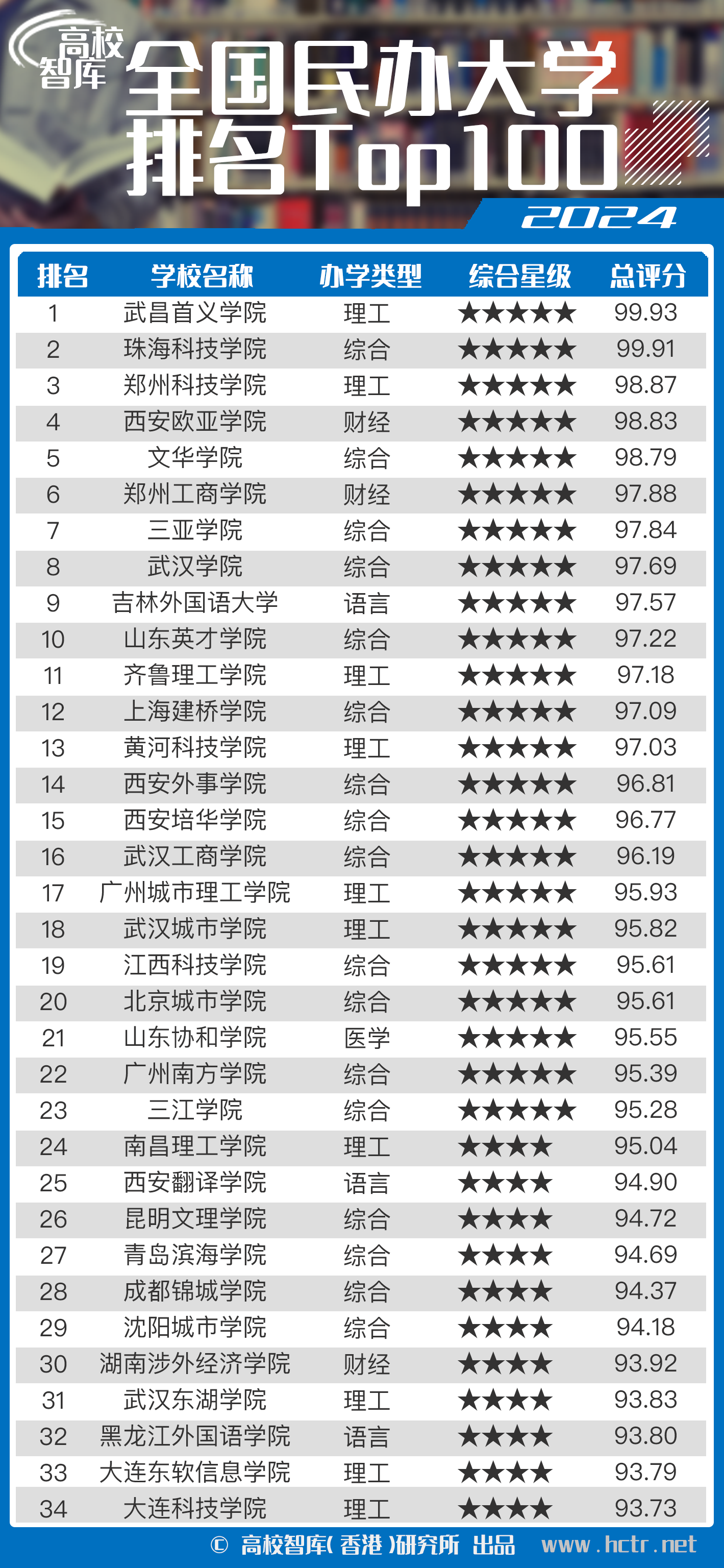 2024年12月16日 第3页