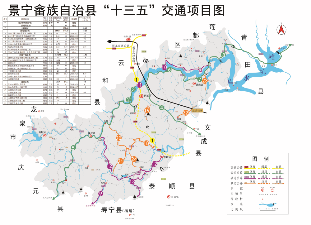 景宁畲族自治县交通运输局最新项目概览与进展