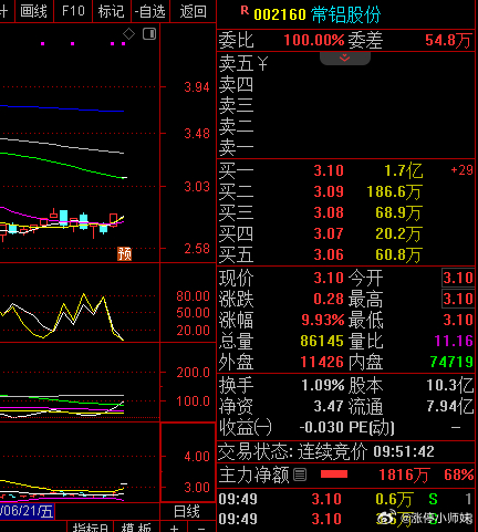 鹿畔阳光