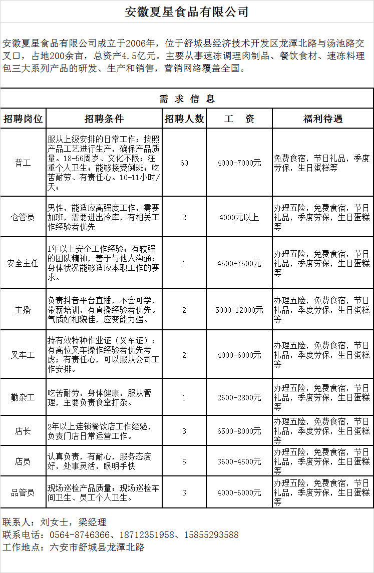 舒城县人力资源和社会保障局人事任命动态更新