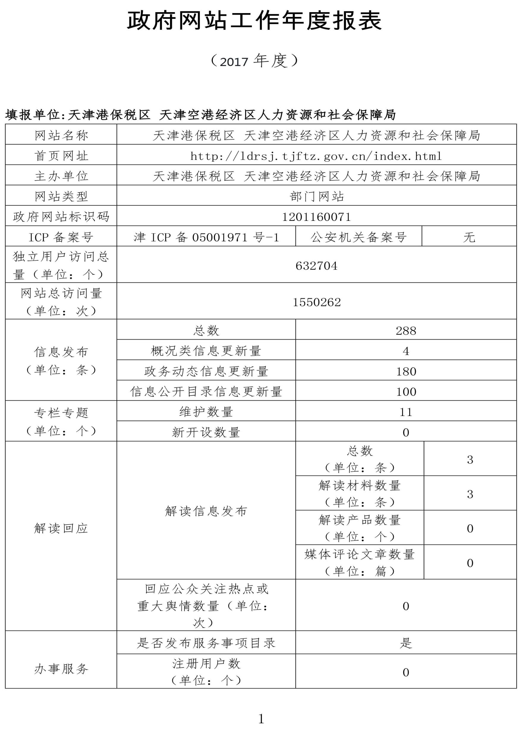 大港区人力资源和社会保障局未来发展规划展望