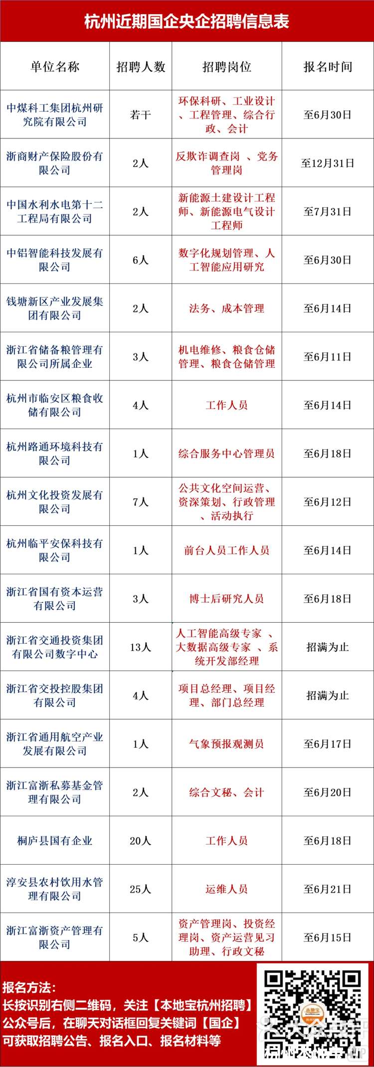 桐庐招聘网最新招聘动态深度解析及解读