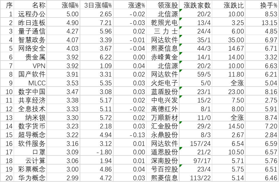 初灵信息引领行业变革，开启未来科技新篇章