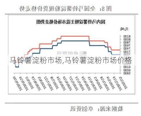 针纺织品销售 第6页