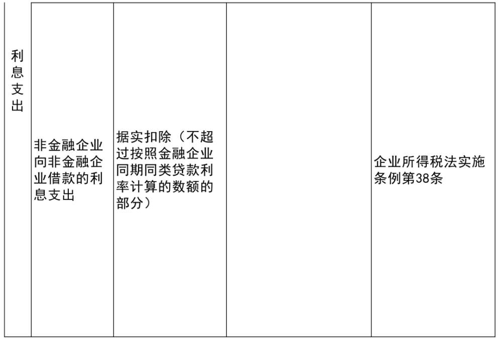 厨具卫具零售 第6页