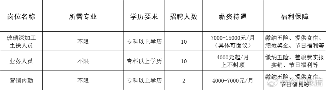 胶州招聘网最新动态，职业发展黄金机会与求职者福音亮相