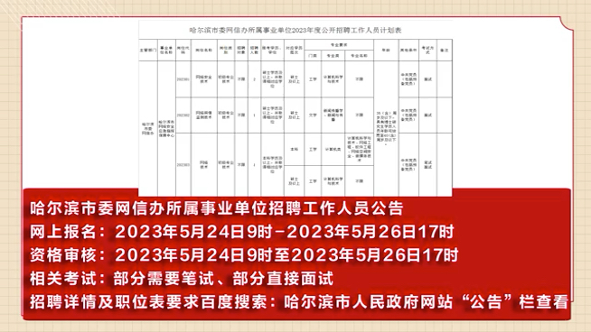 上甘岭区人民政府办公室最新招聘启事概览